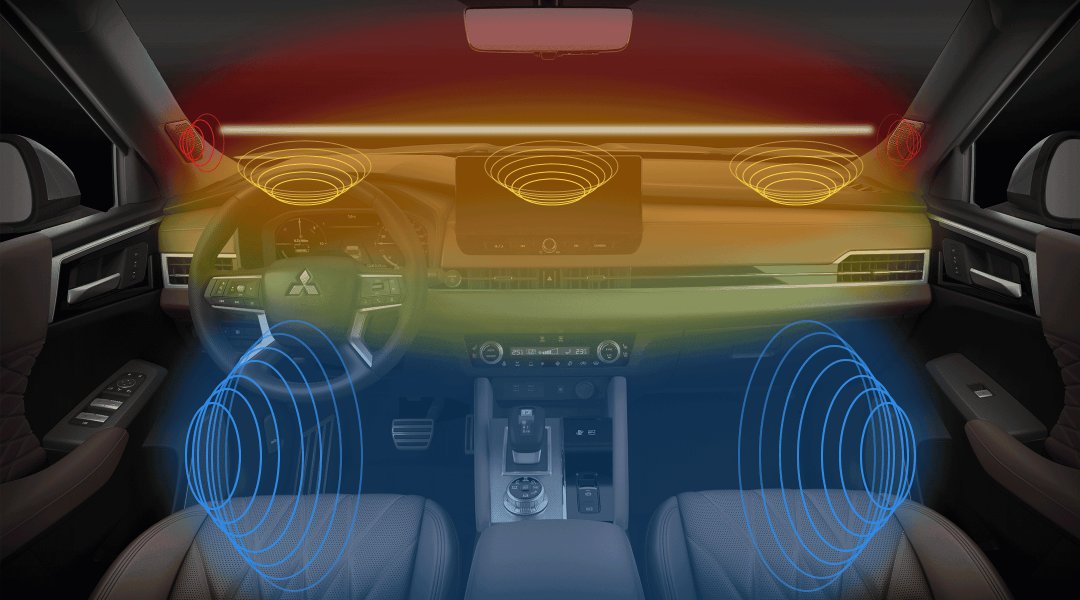 Nové Mitsubishi OUTLANDER PHEV - Yamaha Ultimate 3rozmerný zvuk